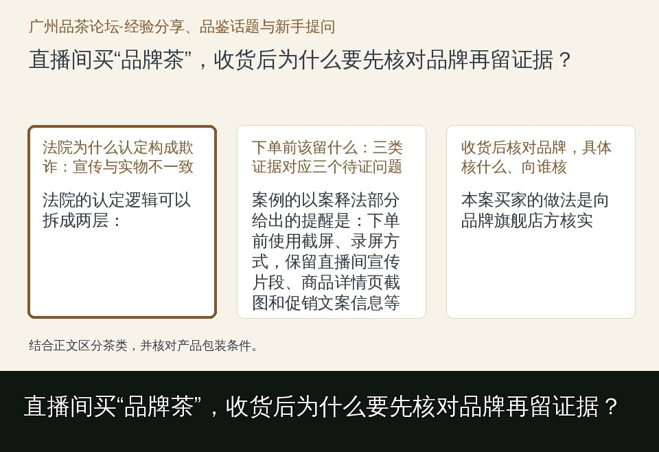 直播间买“品牌茶”，收货后为什么要先核对品牌再留证据？的知识要点示意图