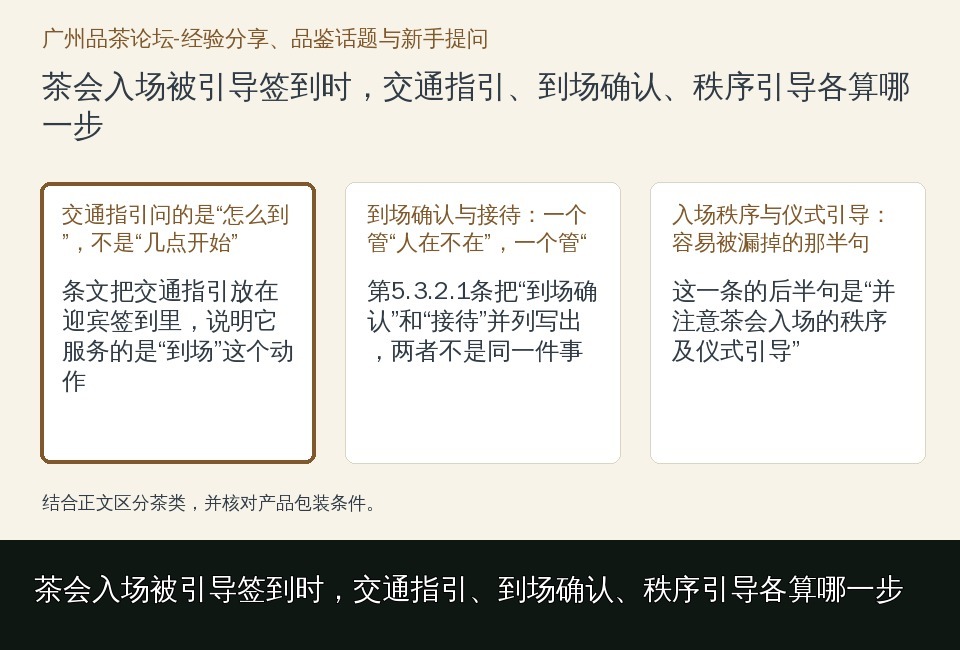 茶会入场被引导签到时，交通指引、到场确认、秩序引导各算哪一步的知识要点示意图